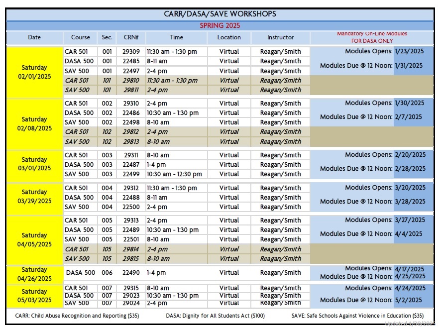 Spring 2025 Mandated Workshop Schedule